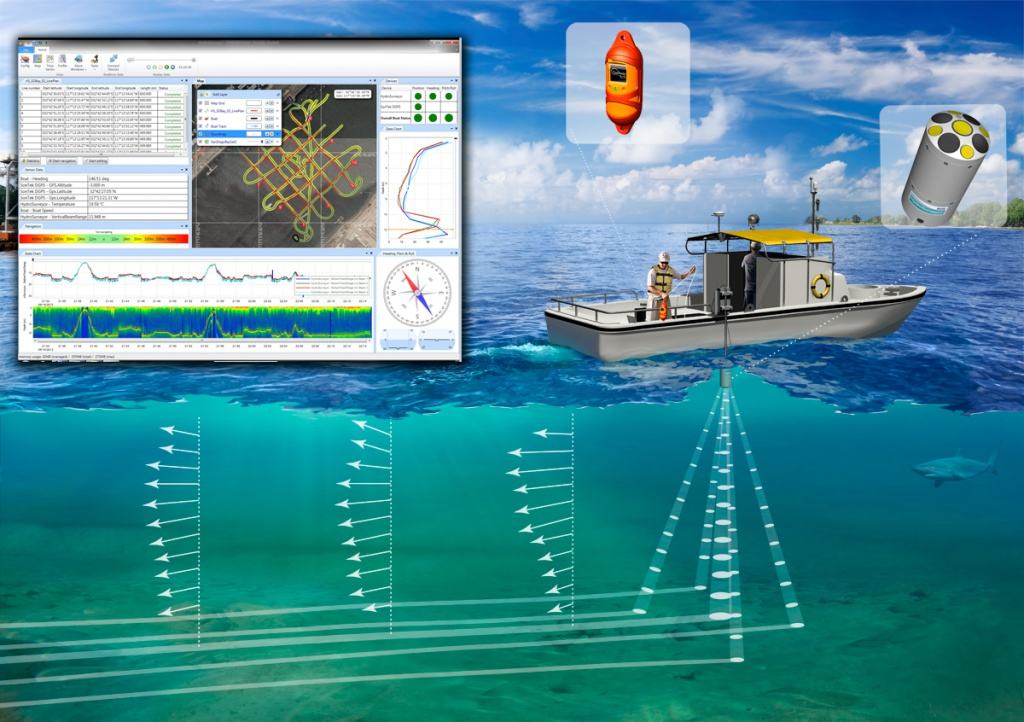 Read more about the article Exploring the Depths: The Advanced Instrumentation of Hydrosurveyors